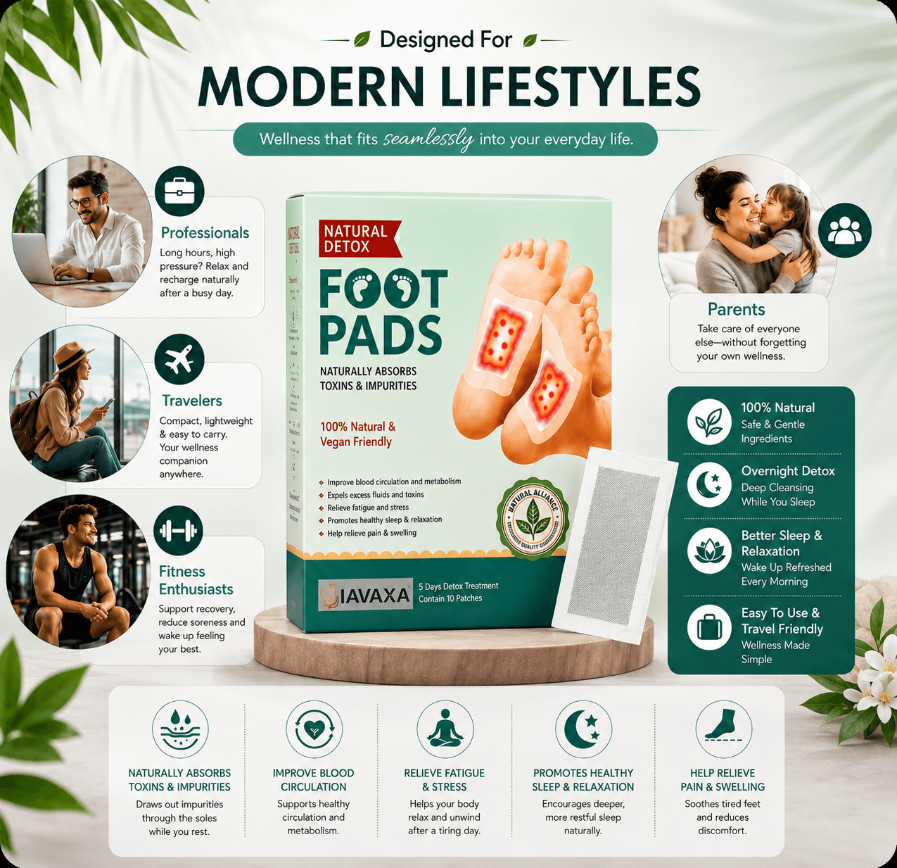 Viora™ Detox Foot Patches 🌿✨
